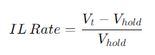 Impermanent Loss Formula