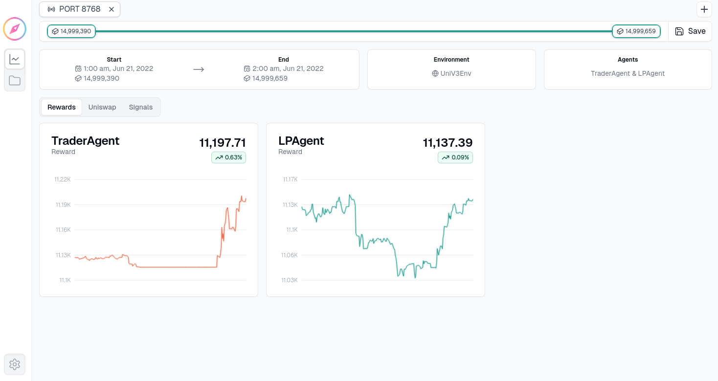 Compass Labs Dashboard