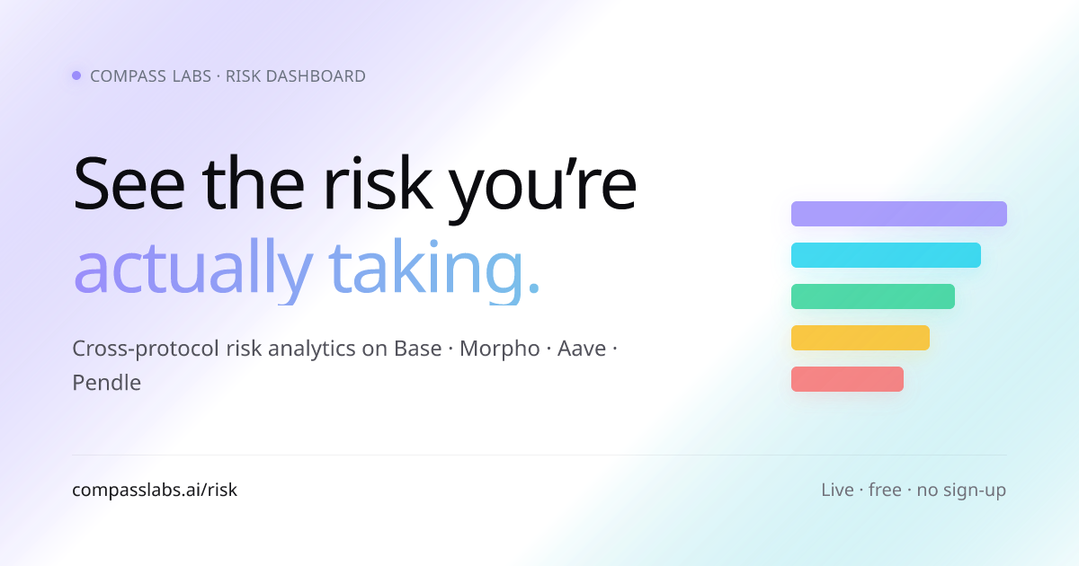 DeFi Risk Dashboard — Compass Labs
